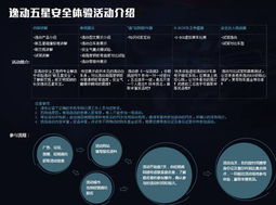 逸动新五星安全体验济南站火热招募,报名赢全额购车款