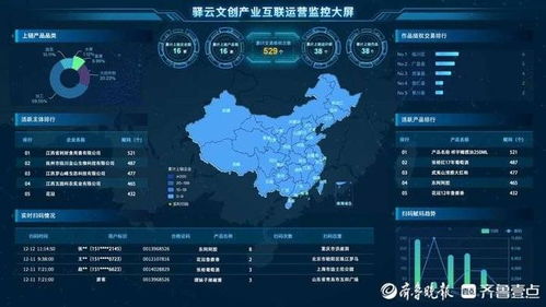 济南18家企业入选省级工业互联网平台,数量居全省首位